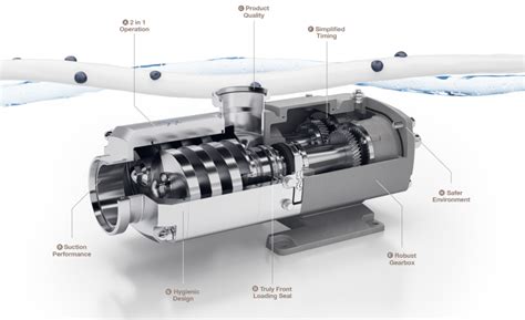 alpha helical screw pump manual|Alfa Laval Os Twin Screw Pump Instruction Manual.